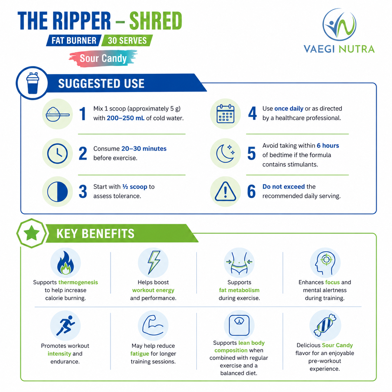 THE RIPPER